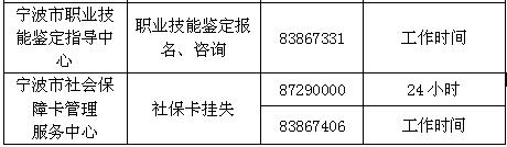 鄞州区工伤认定窗口电话查询方式一览