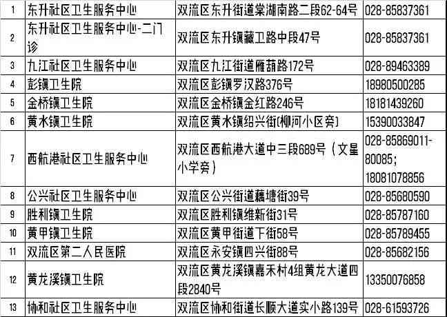 鄞州区工伤认定窗口电话查询方式一览