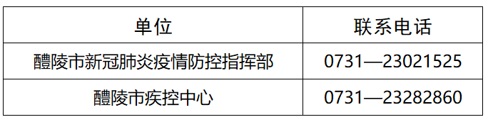 醴陵市公证处地址查询及电话号码一览