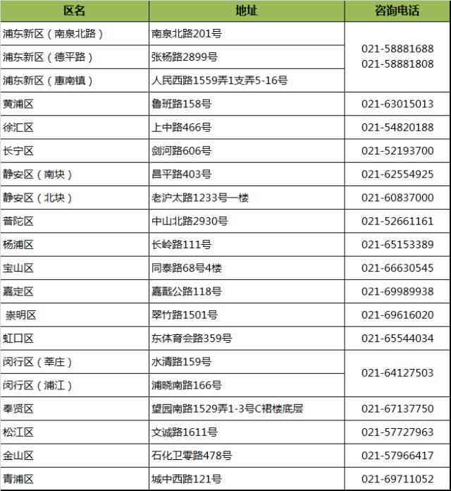 醴陵市公证处地址查询及电话号码一览