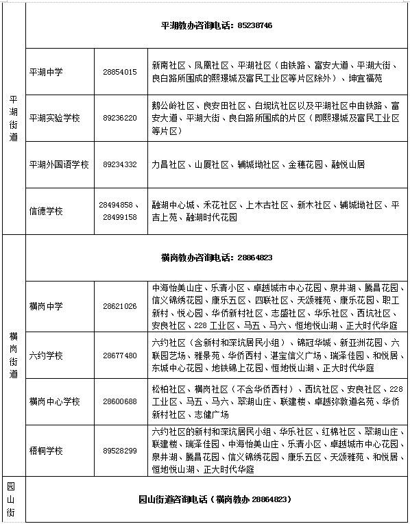 重庆市工伤认定全面指南：管辖地、申请流程与范围详解