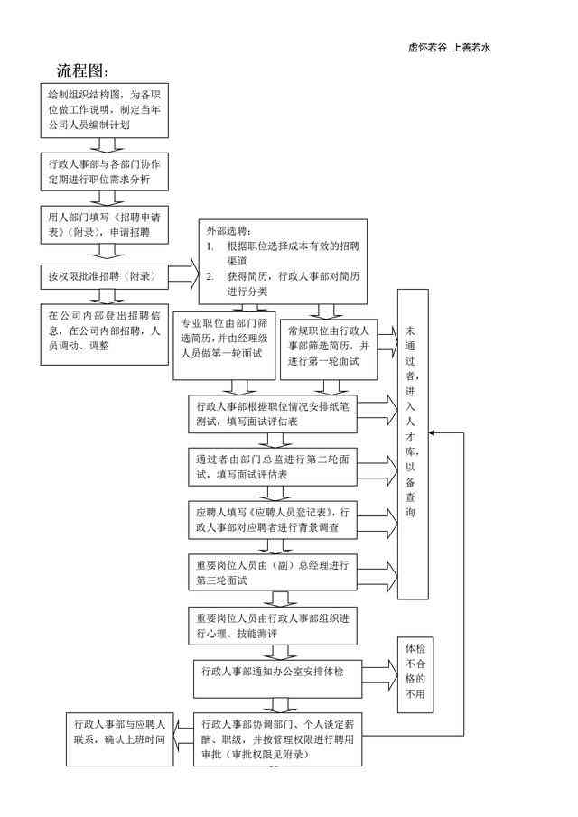 重庆渝北区工伤认定与鉴定指南：地址、流程及必备材料详解