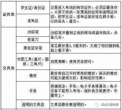 重庆渝北区工伤认定与鉴定指南：地址、流程及必备材料详解