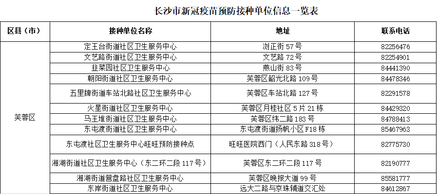 镇江市工伤认定地址查询：官方电话及官网信息汇总