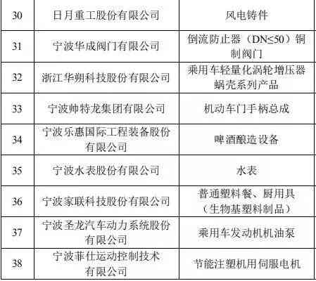 镇江市工伤认定地址查询：官方电话及官网信息汇总