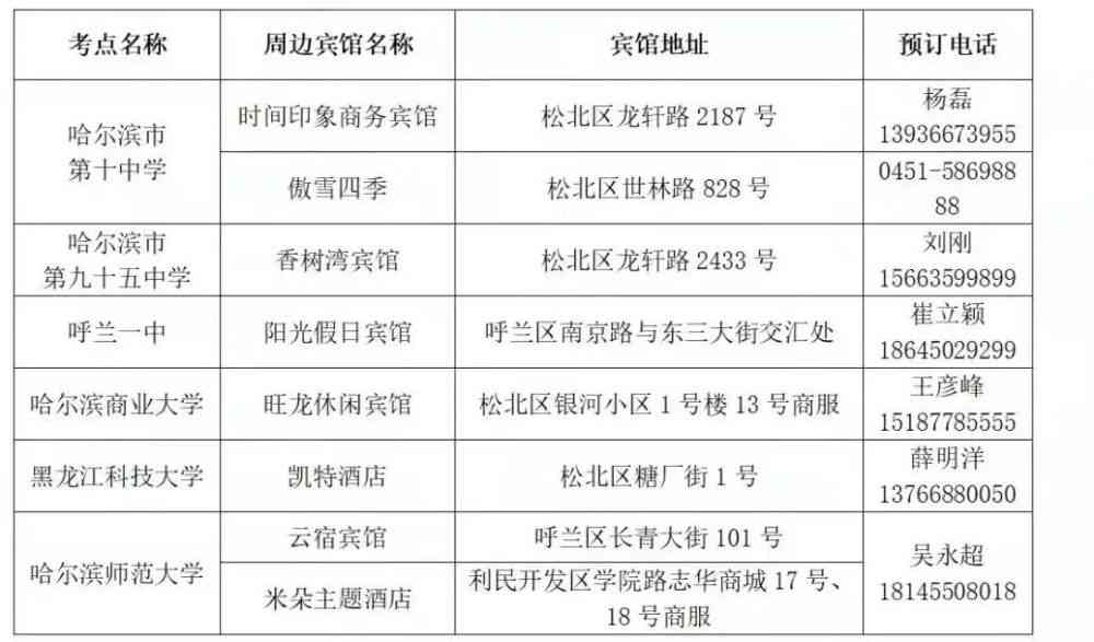 镇江市工伤认定地址查询：官方电话及官网信息汇总