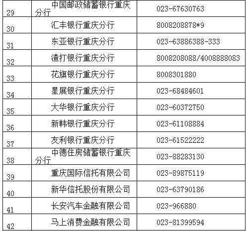 合肥工伤认定电话：查询合肥工伤认定部门联系方式