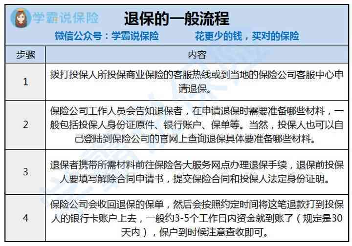 福建长乐工伤认定办理指南：联系电话、申请流程及常见问题解答