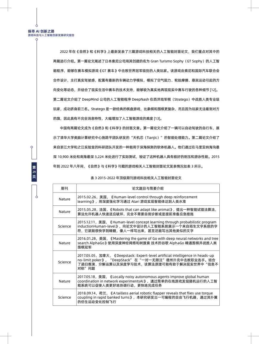 人工智能技术发展对社会影响课题研究报告：论文范文与文库精选