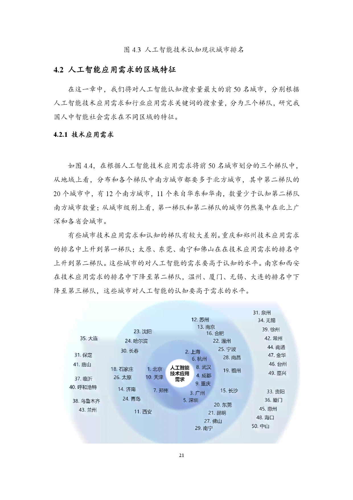 ai技术对人类社会的影响课题研究报告