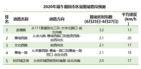 长寿路街道工伤认定流程、地址及所需材料一站式指南