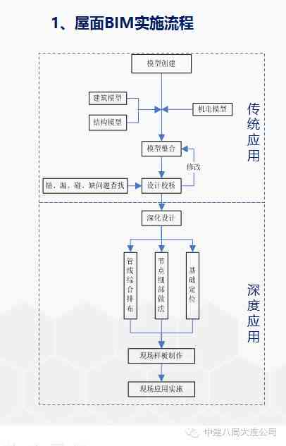 长寿路街道工伤认定流程、地址及所需材料一站式指南