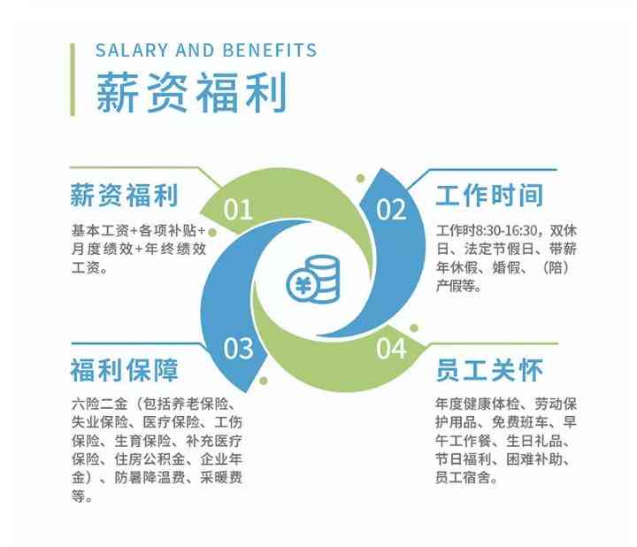 长春个人工伤认定地址在哪：查询长春市工伤认定部门具     置