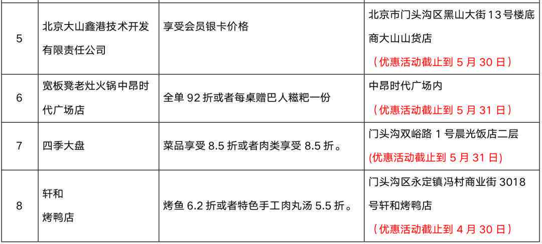 门头沟区伤残鉴定：中心地址、电话及具     置一览