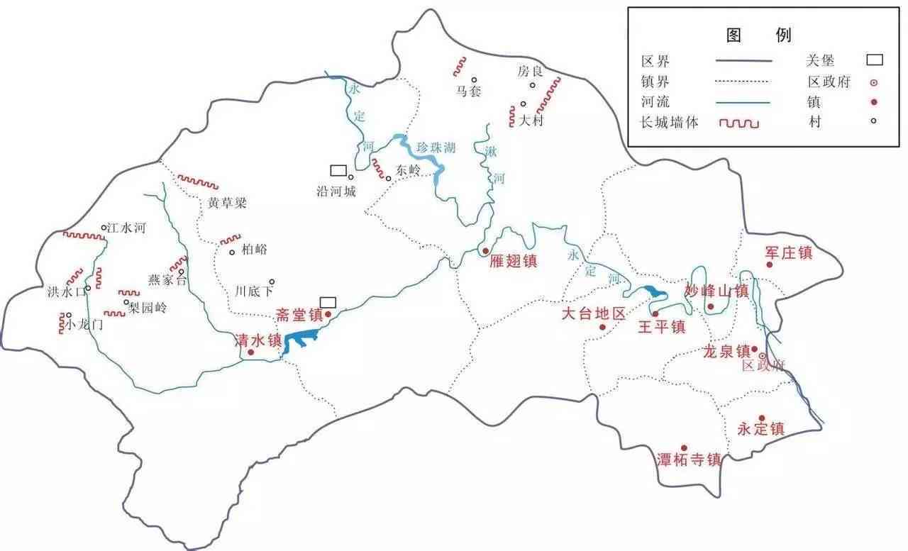 北京市门头沟区工商分局电话是多少：详询工商行政地址与联系方式