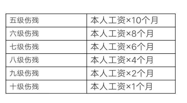 行区工伤认定流程、地址查询与申报指南一站式攻略