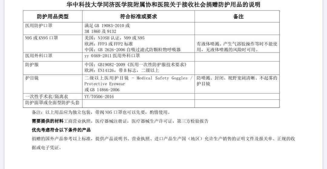 上海市行区工伤认定申请地址及社会保障公告：行工伤认定在哪里办理？