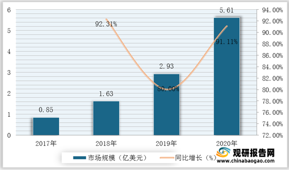 证券研究员关于AI自动报告生成：深度剖析行业趋势与投资策略