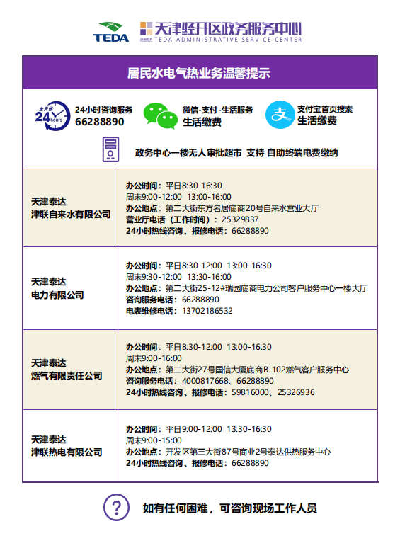 青岛工伤认定、申报流程及咨询服务电话大全