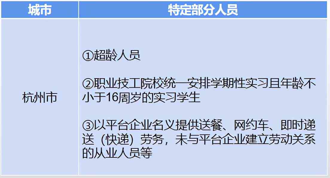 青岛市工伤认定及咨询热线：一站式解答工伤认定流程、所需材料与联系方式