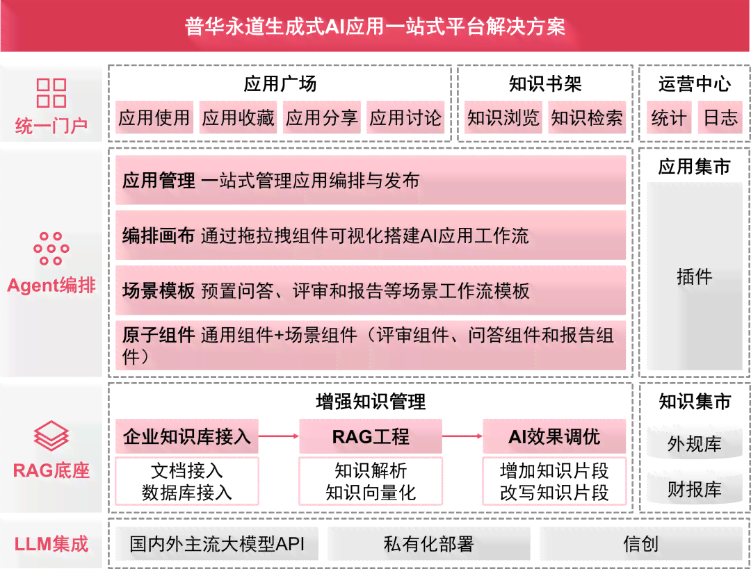 全面解析：AI游戏文案策划全流程解决方案与实用技巧