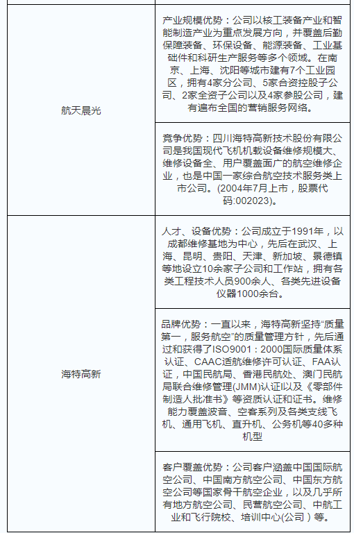 ai分析研究现状分析报告