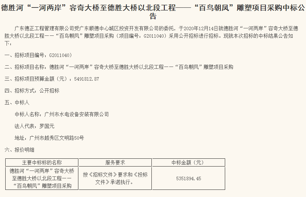 顺德大良工伤认定地址查询及办理窗口、鉴定地点电话一览