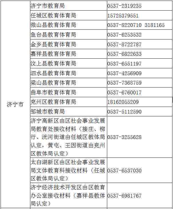 工伤认定局电话：当阳查询、中心服务及上班时间一览