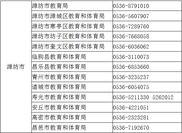 工伤认定局电话：当阳查询、中心服务及上班时间一览