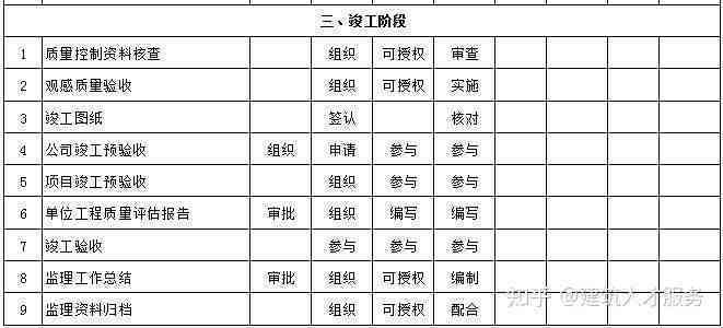 工伤认定局电话：当阳查询、中心服务及上班时间一览