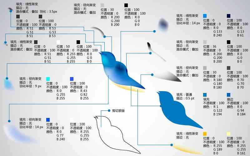 AI绘画教程：详解如何制作水彩效果及常见问题解答