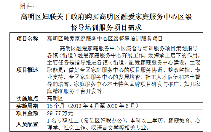 高明区工伤认定地址