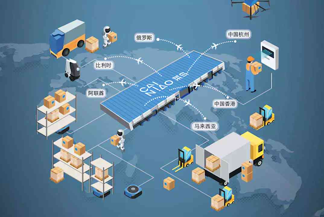 深入解析菜鸟AI技术：全面剖析其在物流行业的应用与用户价值提升