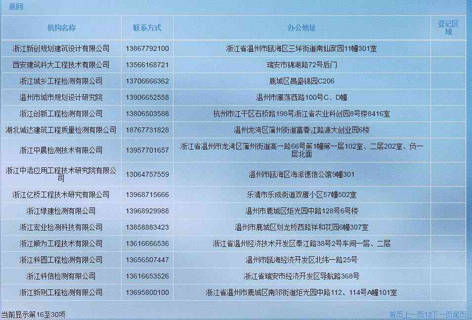 鹿城区工伤认定地址查询：官方网站及电话一览