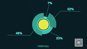 特效素材：精选特效素材网站及资源网