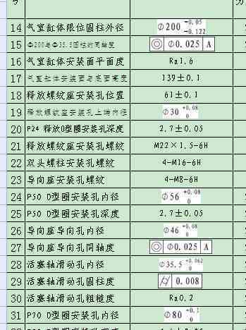 AI快捷键大全：全面掌握大小写切换与实用操作指南