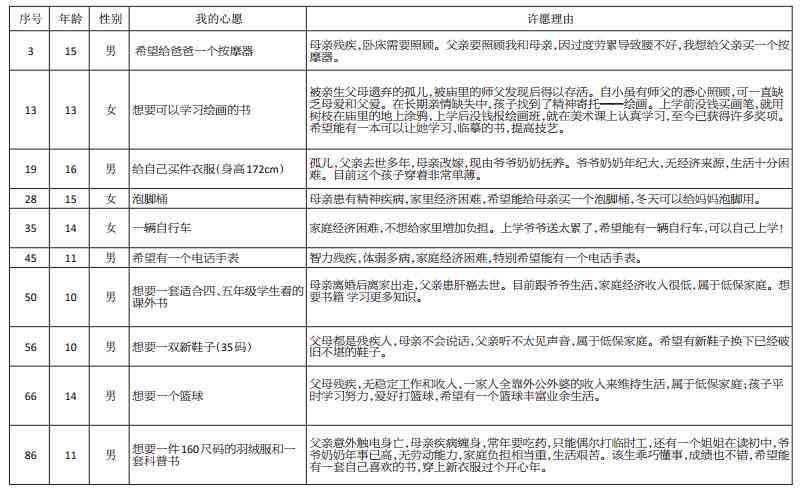 龙港法医伤残鉴定中心联系方式及服务指南