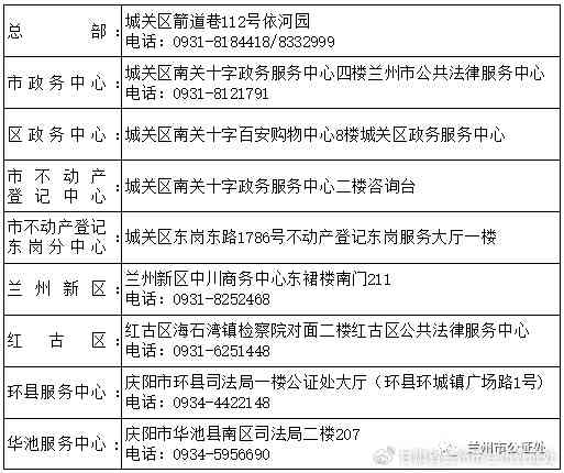 兰州市七里河区公证处完整信息：地址、电话及服务详情