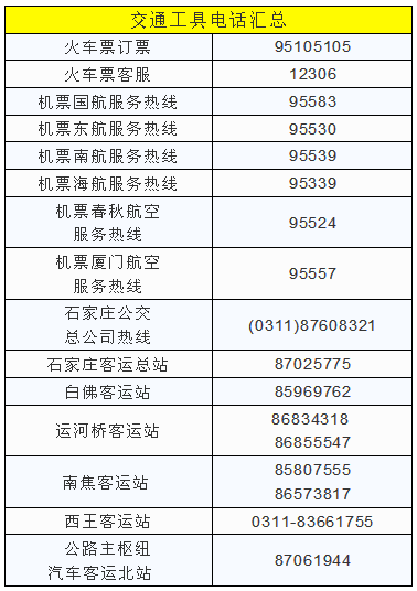 七里河区的公证处在哪里：地址、办理点及咨询电话一览