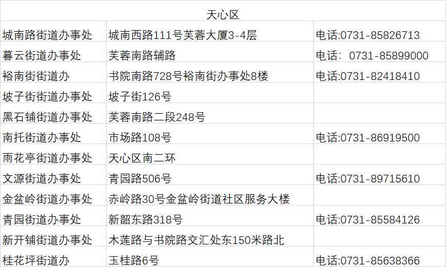 东莞市万江工伤认定中心详细地址及联系电话指南