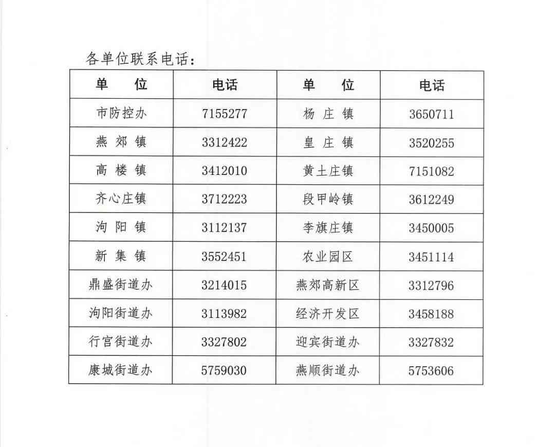 三河市工伤保险信息中心—工伤认定与信息公开电话指南