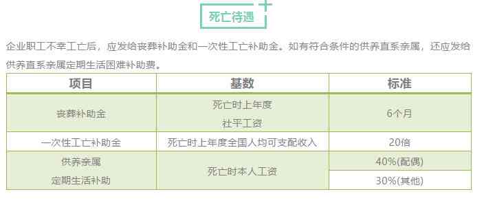 三河市工伤保险查询、申报、咨询一站式服务热线及联系方式大全