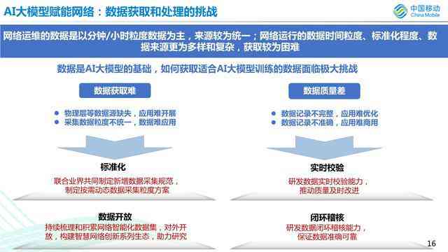 免费智能AI文案系统有哪些平台：推荐与推广一览