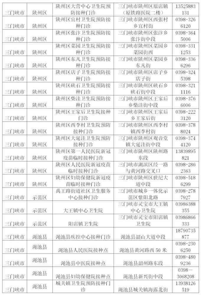 三门峡市工伤认定中心地址及工伤认定流程指南