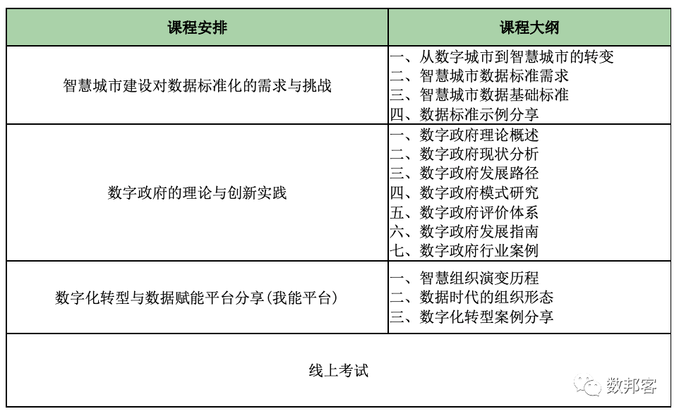 上林县政务工伤认定中心：工伤申请服务指南及中心具     置在哪