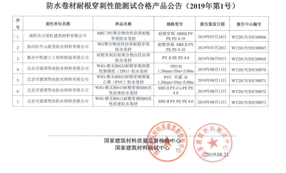 上海南门工伤认定中心地址查询及电话号码