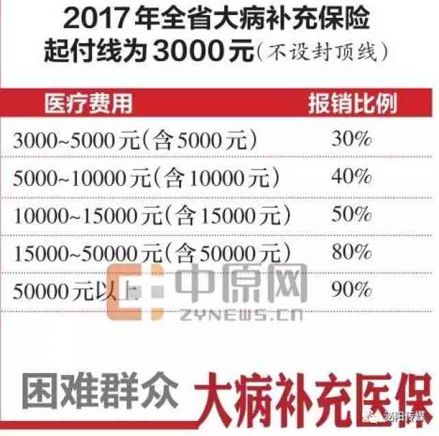 上海市奉贤区工伤认定公告中心：人力资源社会保障一站式工伤认定服务