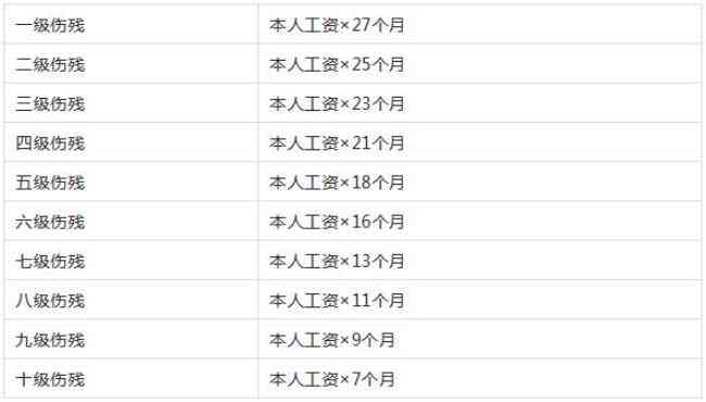 '上海工伤认定结果进度怎么查询——在线工伤认定进度跟踪指南'