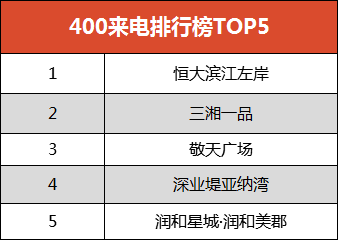 上海桥工伤认定中心官方电话号码查询