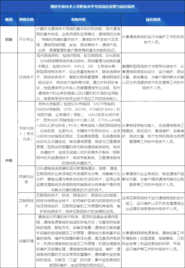 上海市普陀区工伤认定中心完整信息：地址、联系方式与办理流程指南